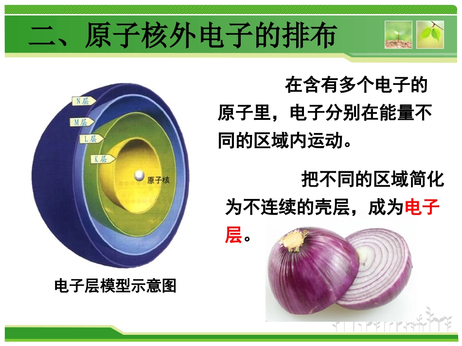 原子核外电子的排布2_第3页