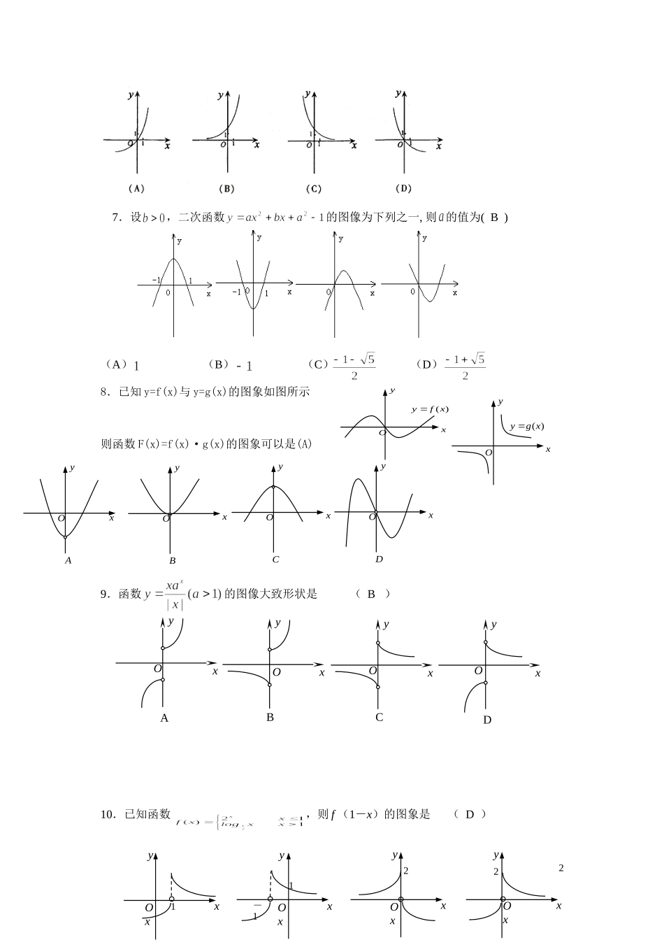 高考函数图象大观[1]_第2页