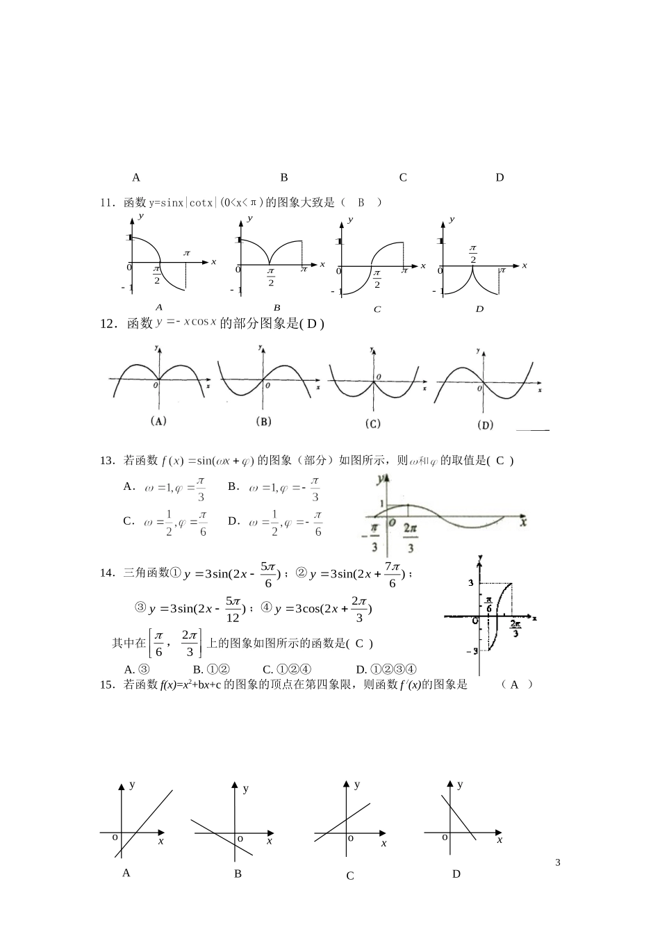 高考函数图象大观[1]_第3页