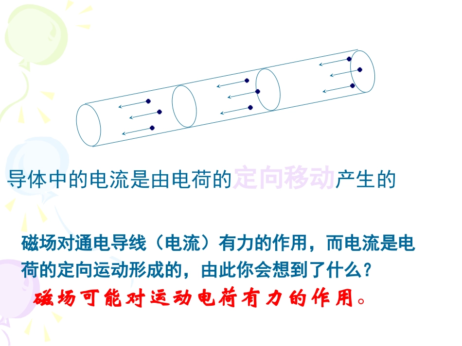 运动电荷在磁场中受到的力课件_第3页