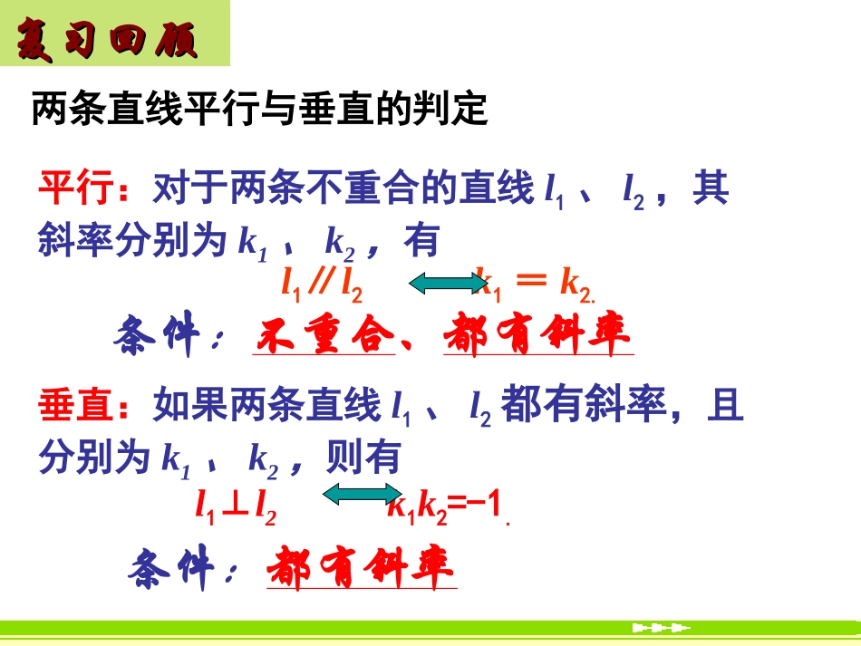 【数学】321~~《直线的点斜式方程》课件（新人教A版必修2）_第3页