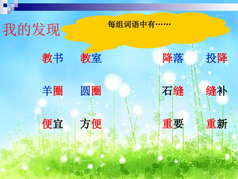 语文园地六我的发现日积月累教学_第2页