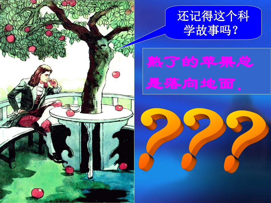 《重力》课件1(1)_第2页