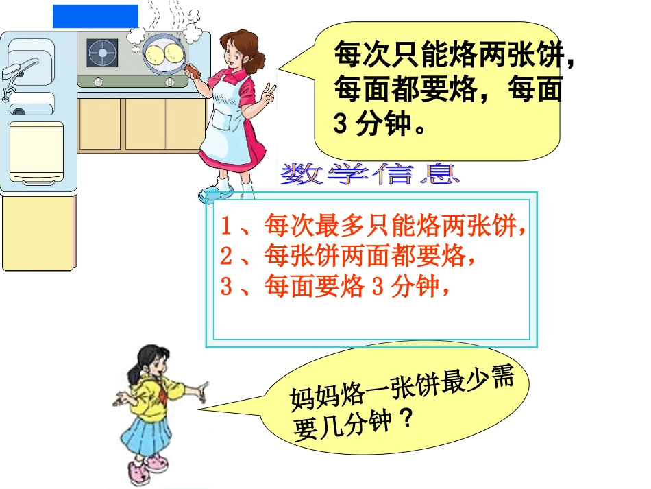 四年级上册数学广角烙饼问题课件_第3页