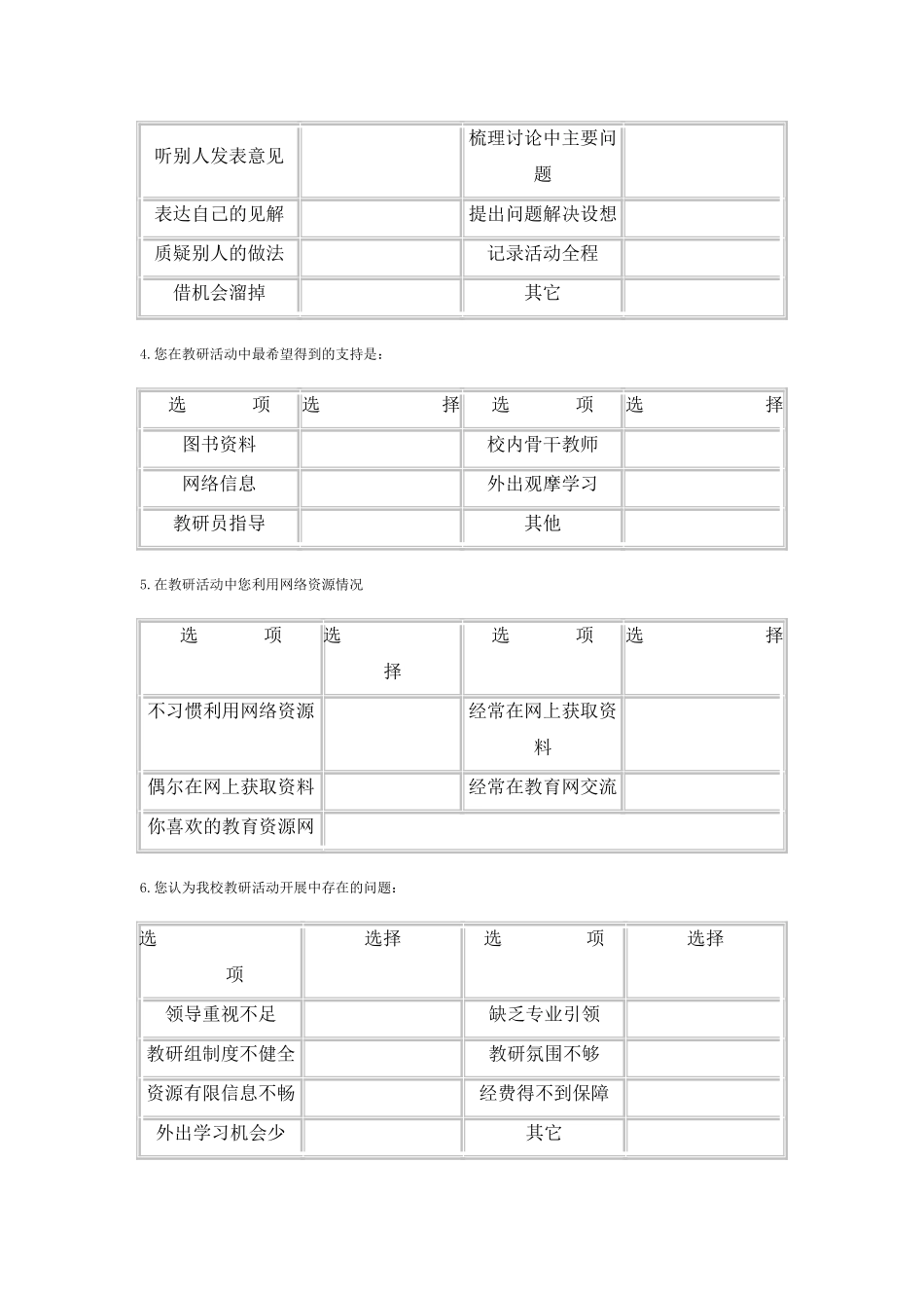 水挂庄小学教师教学研究情况问卷调查表_第2页