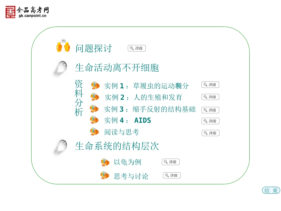 【精品课件】第1章第1节_第2页