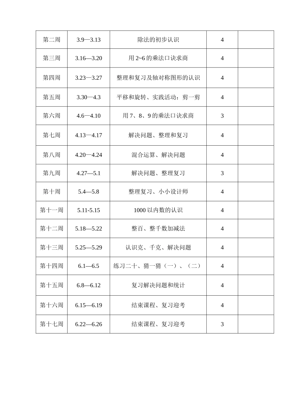 严琴2015年春教学计划表_第2页