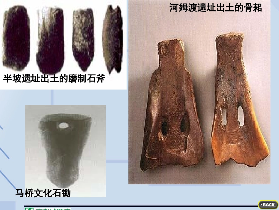 《发达的古代农业》课件（6）（新人教版必修2）_第3页