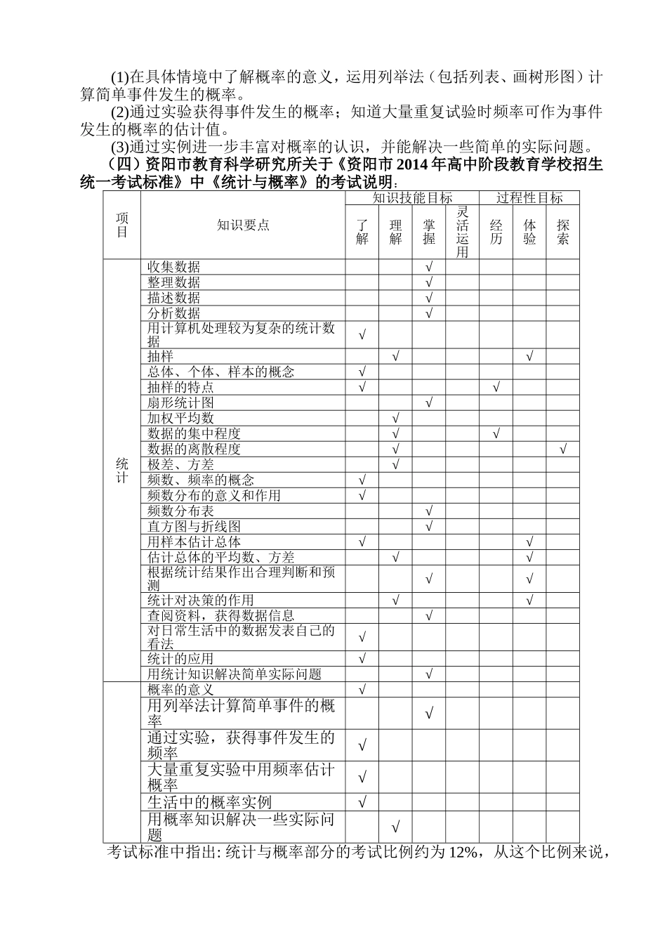 《统计与概率》版块复习建议_第2页