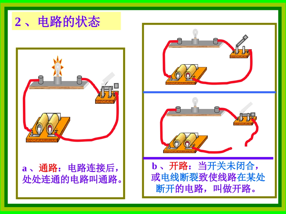 串联与并联课件_第2页