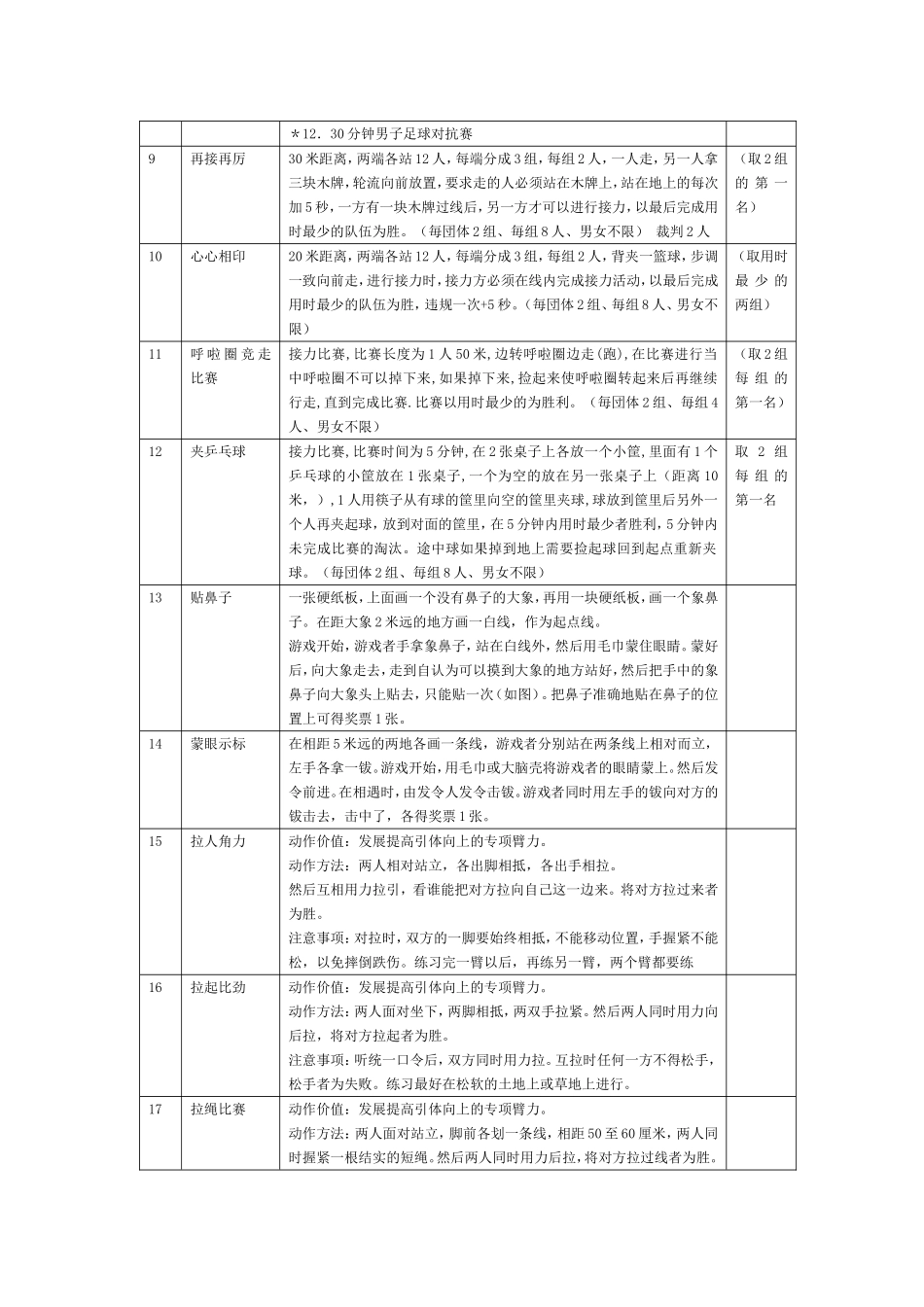 个小学体育游戏_第2页