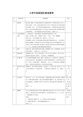 个小学体育游戏