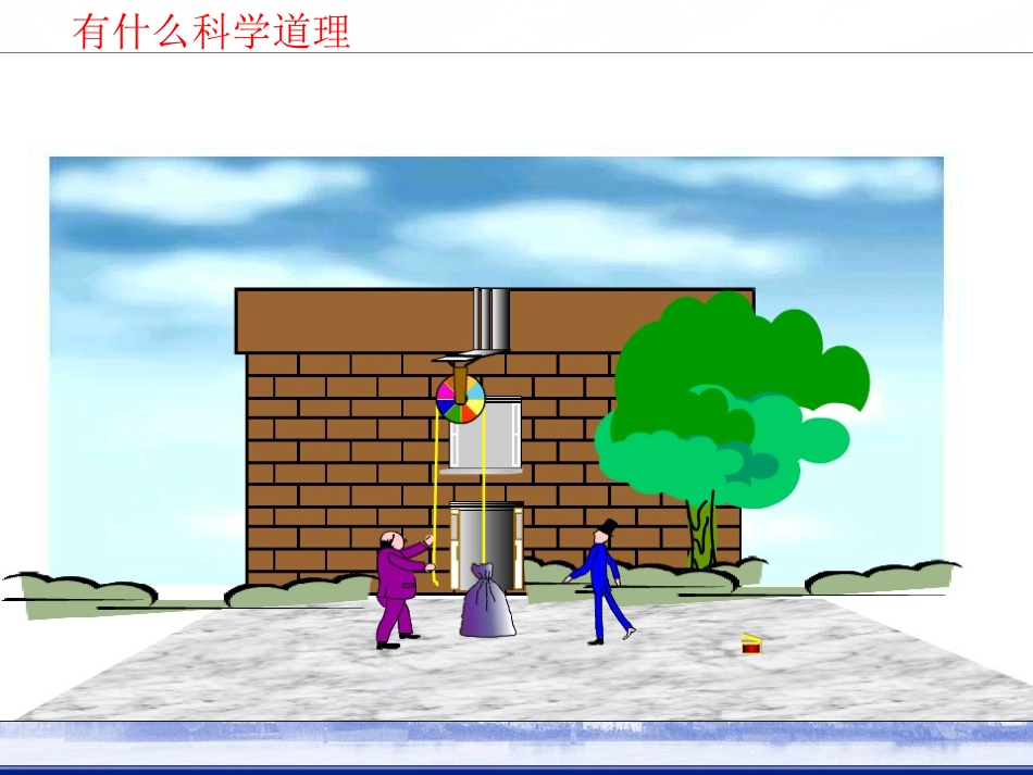 多媒体课件66探究滑轮的作用_第3页