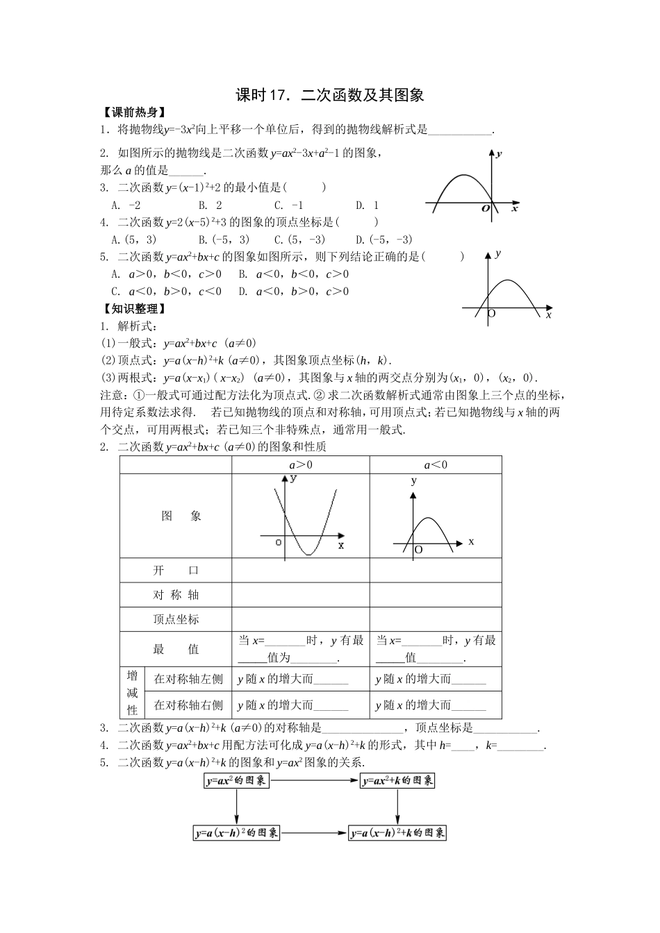 课时17二次函数及其图像（2011228）_第1页