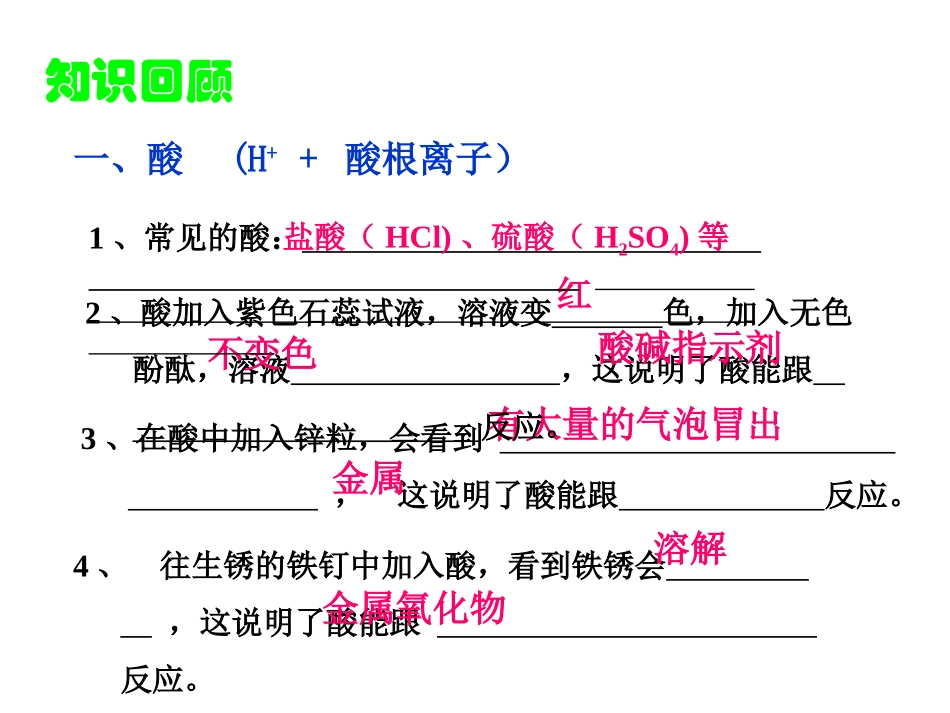 课题2酸和碱的中和反应课件1_第1页