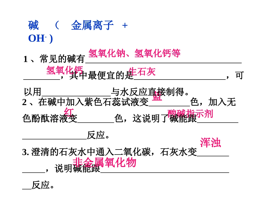 课题2酸和碱的中和反应课件1_第2页