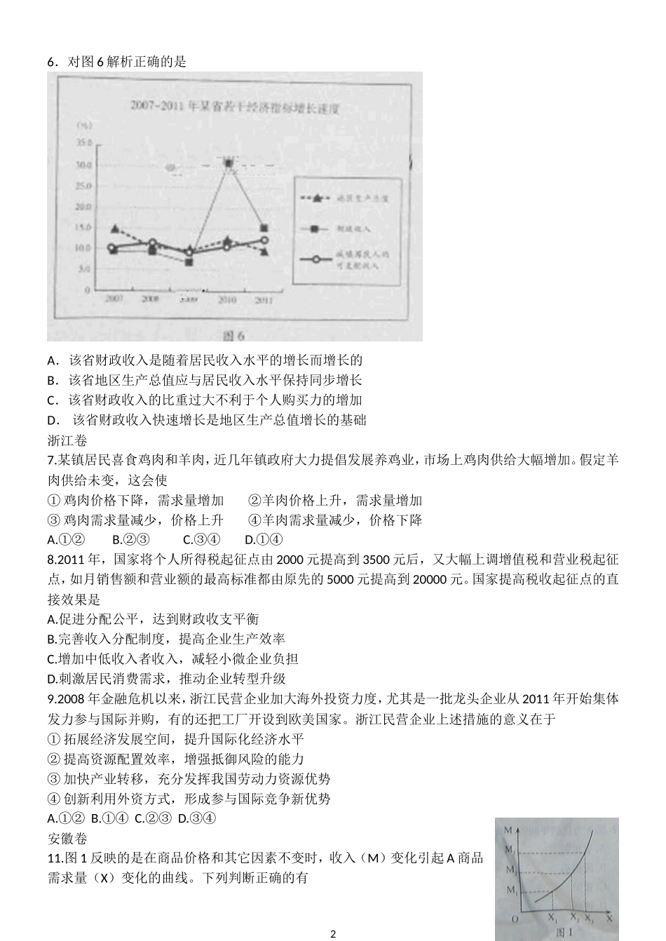2012高考经济生活试题_第2页