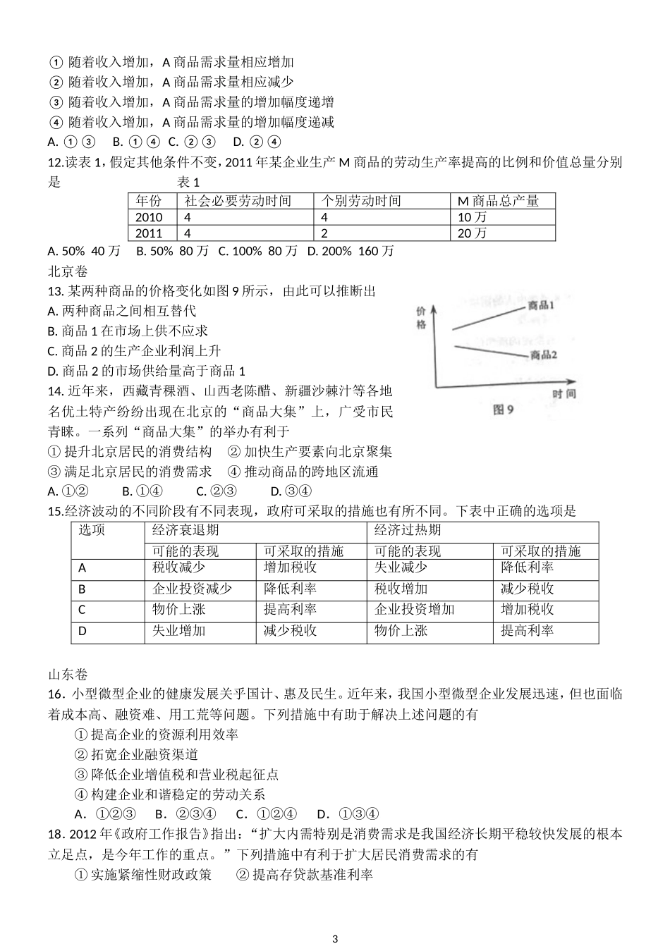2012高考经济生活试题_第3页