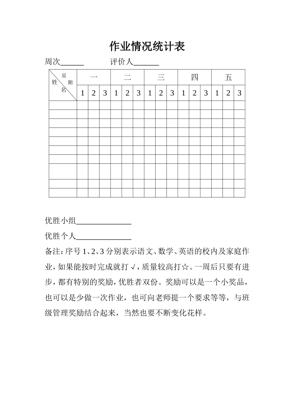 作业情况统计表_第1页