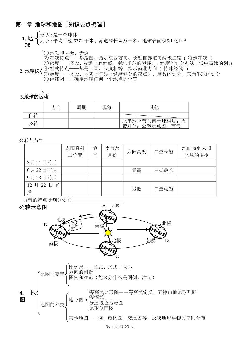 人教版七年级地理上册知识点梳理与练习_第1页