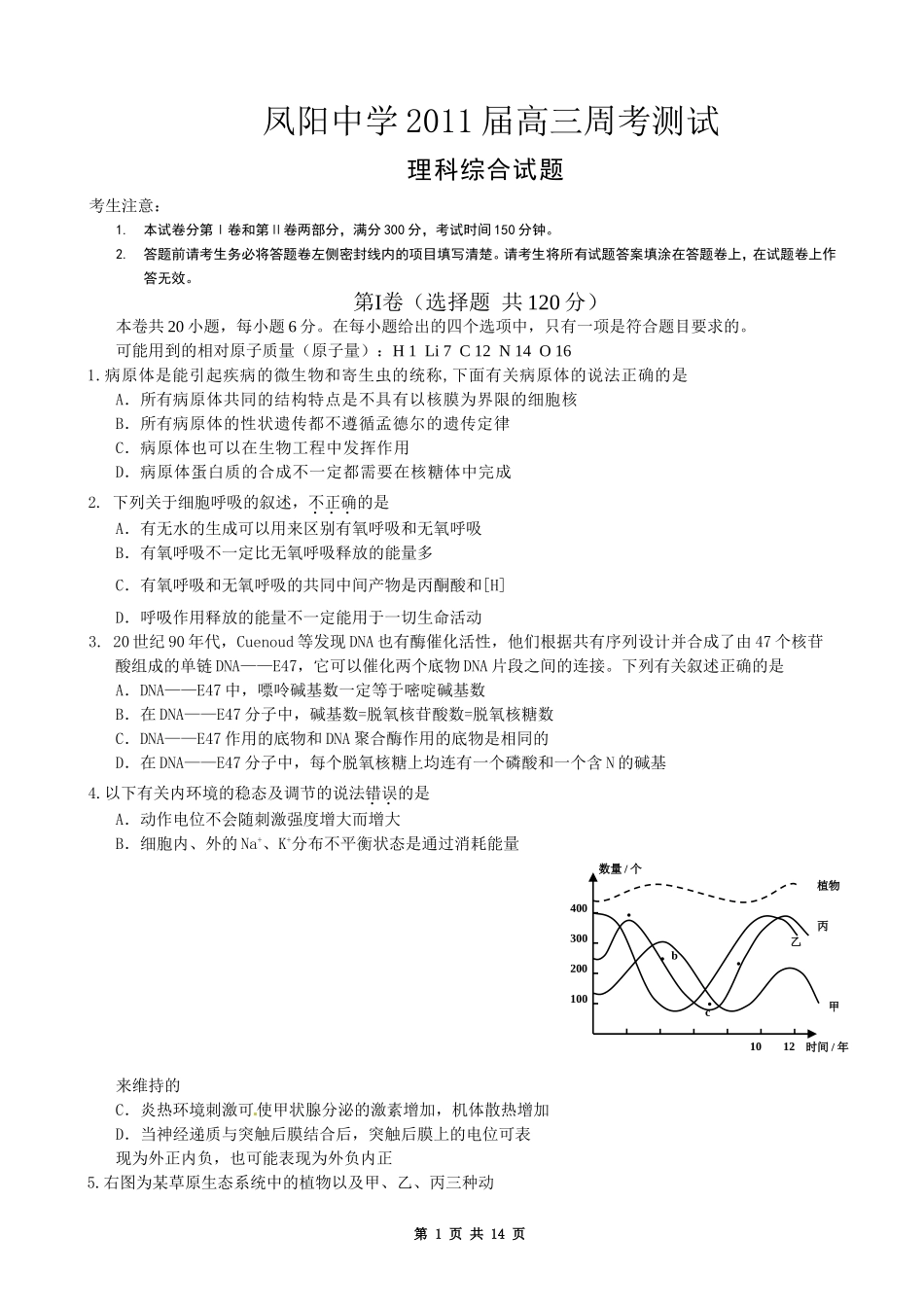 理科综合能力测试题_第1页