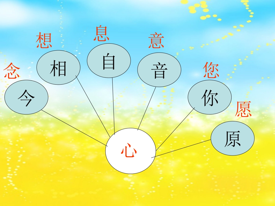 一年级下载小学语文一年级下册语文园地七_第3页