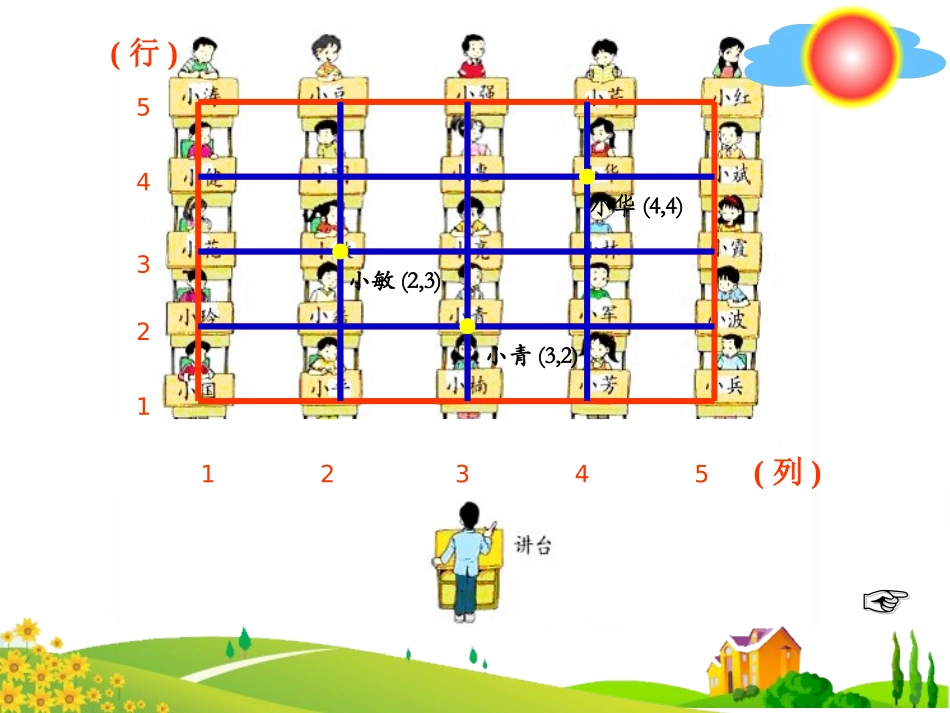 确定位置第七册吴德民_第3页