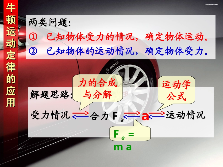 牛顿运动定律的应用（一）_第3页