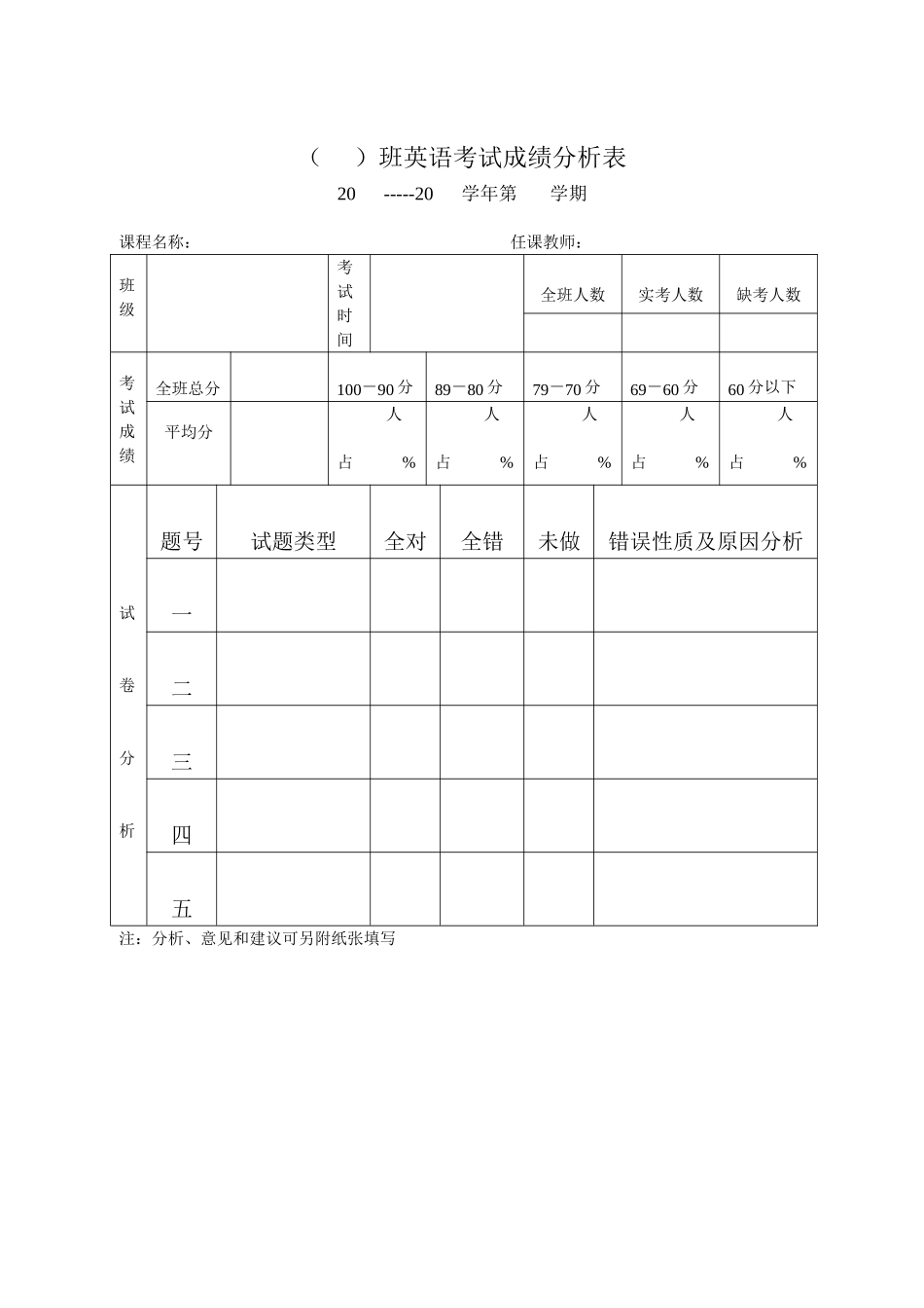 英语成绩分析表 (4)_第1页