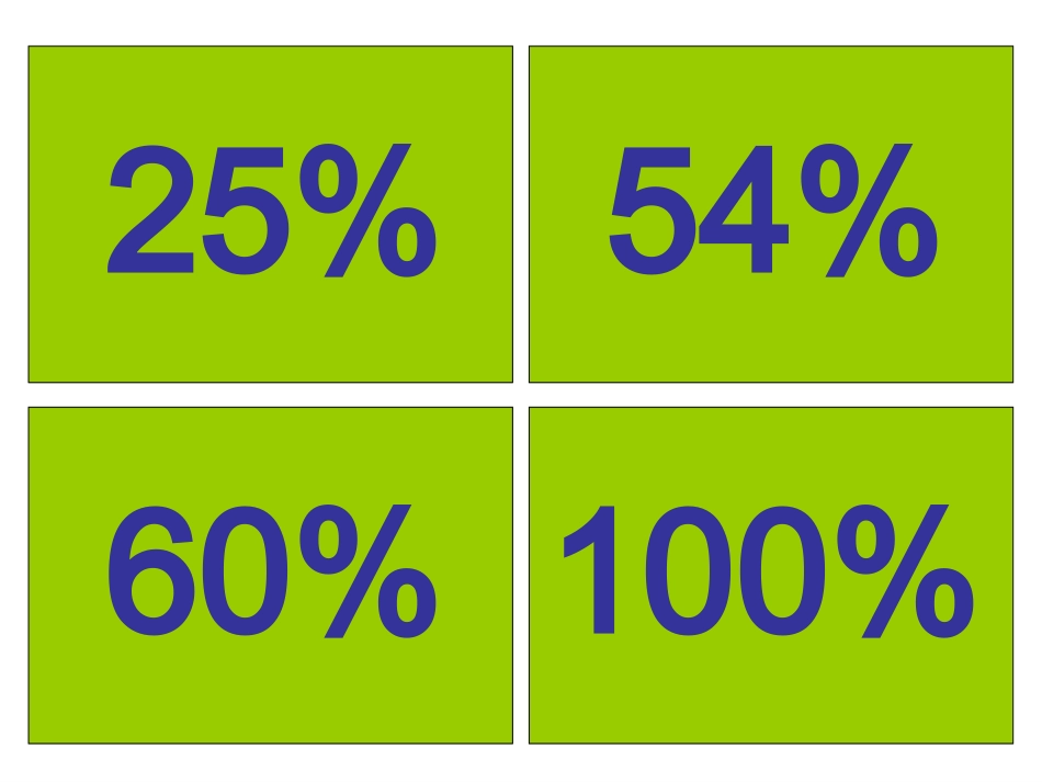 生活中的百分数_第2页