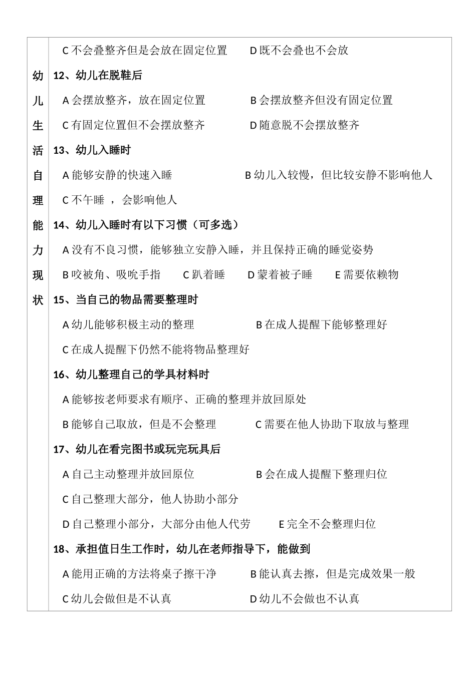 中班幼儿自理能力问卷调查表_第3页