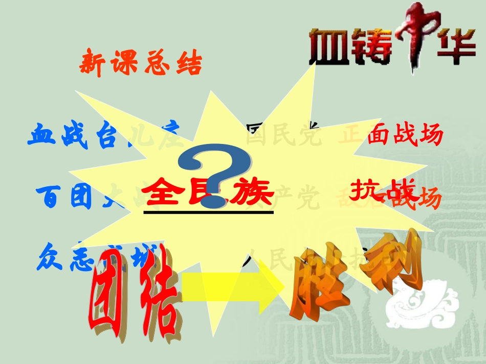 八年级历史上册第19课_把我们的血肉筑成新的长城_第3页