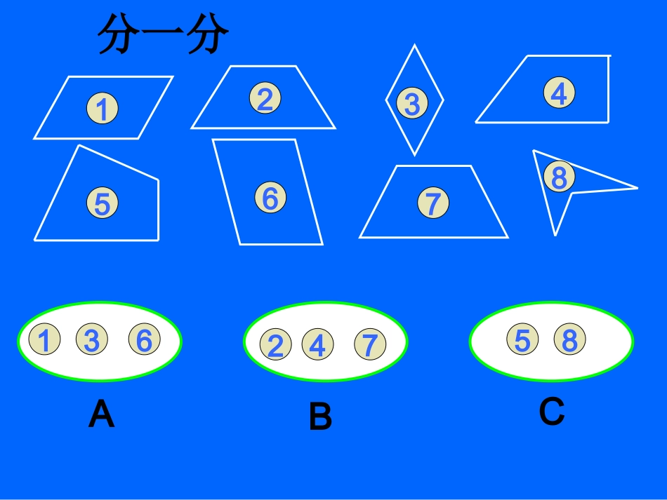 四边形的分类2_第3页