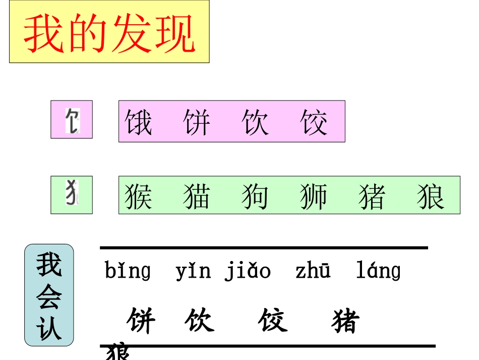 一年级下册语文园地七PPT_第1页