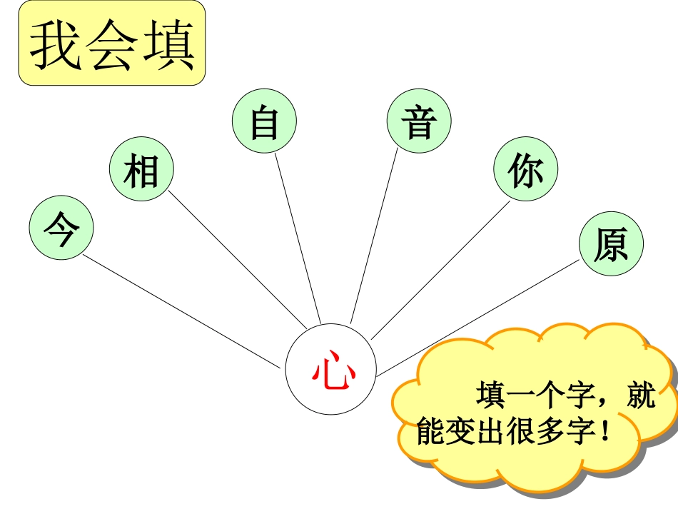 一年级下册语文园地七PPT_第2页