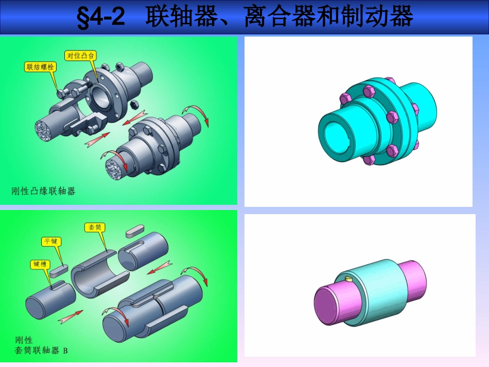 联轴器离合器和制动器修订_第2页