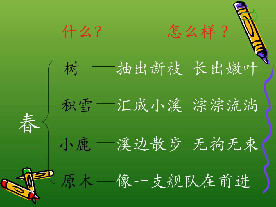 人教版小学语文三年级上册《美丽的小兴安岭》PPT课件 (3)_第3页