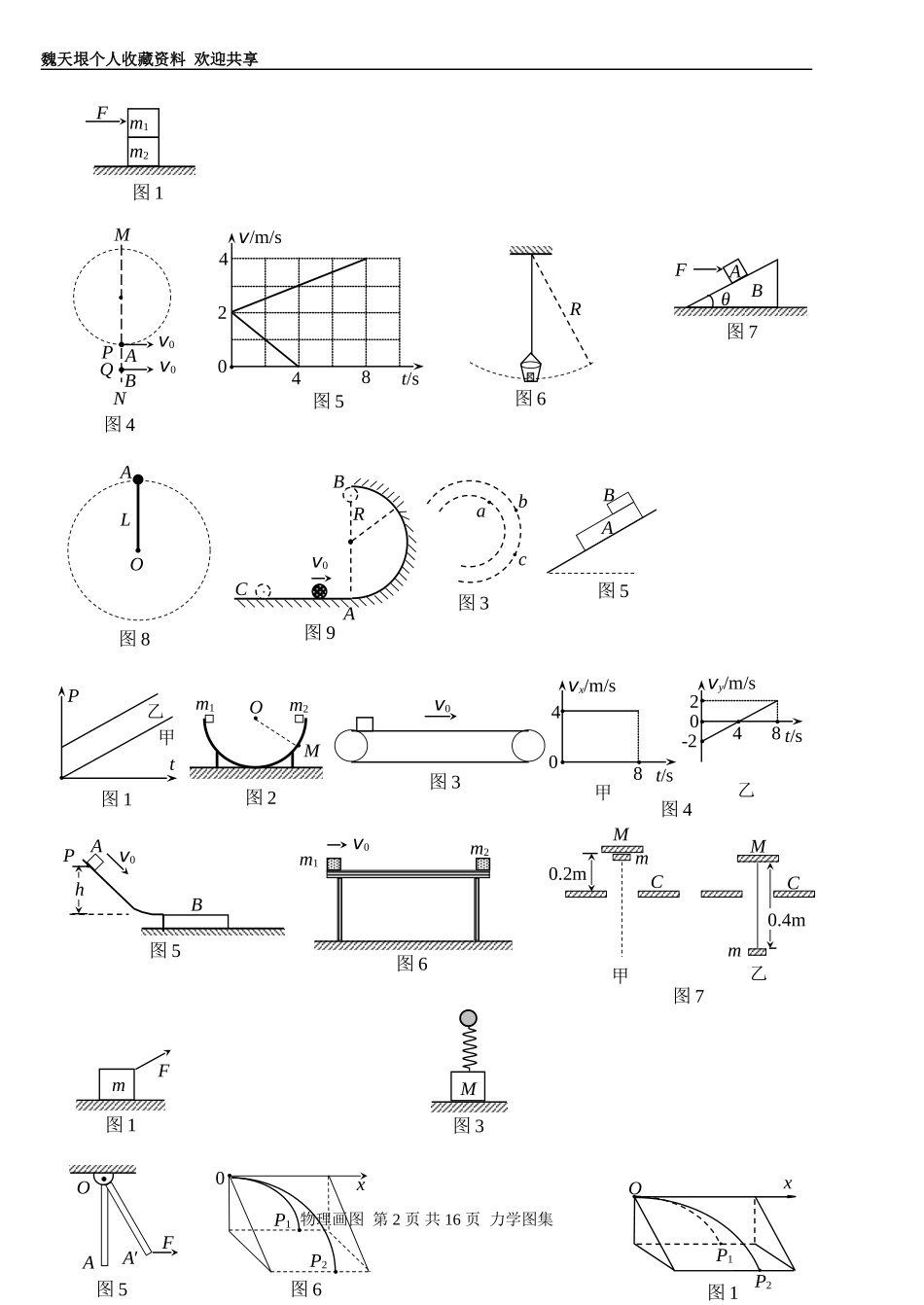 高中物理图集－力学部分_第2页