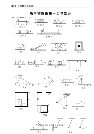 高中物理图集－力学部分