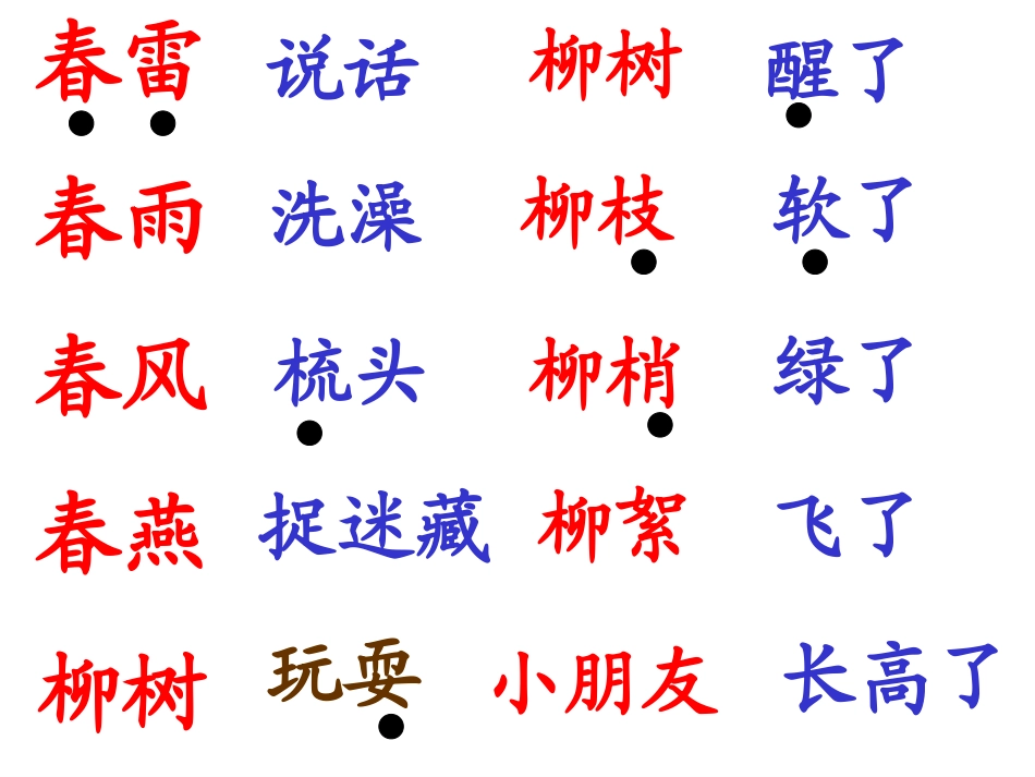 人教版小学一年级语文下册《柳树醒了》课件_第3页