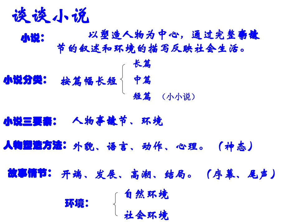 《故乡》公开课课件_第2页