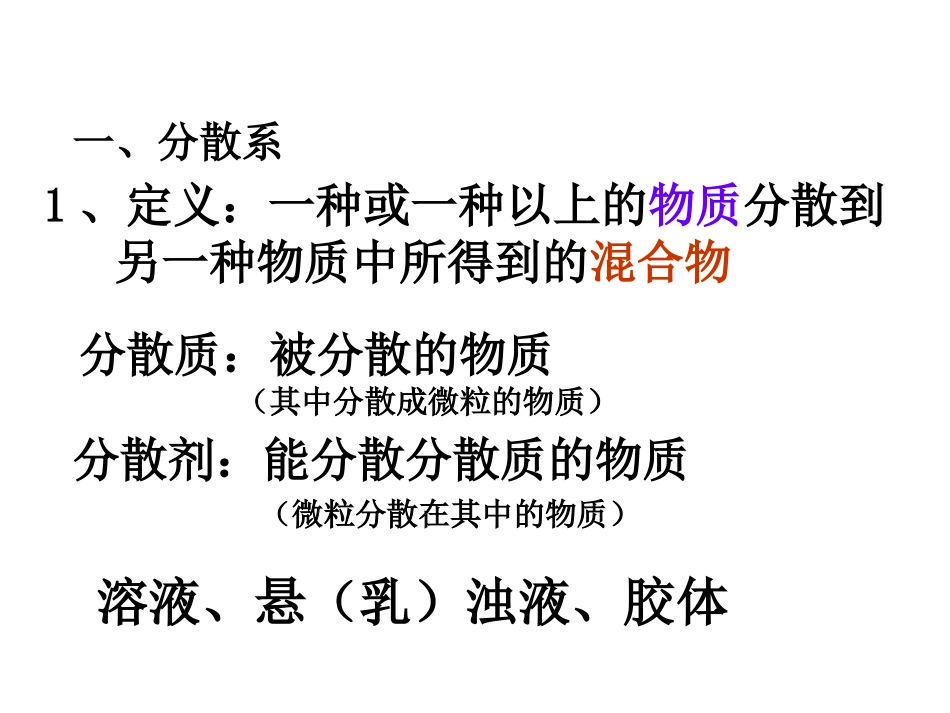 化学：21《一种重要的混合物——胶体》课件(鲁科版必修1)_第3页