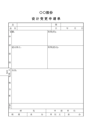 设计变更申请单