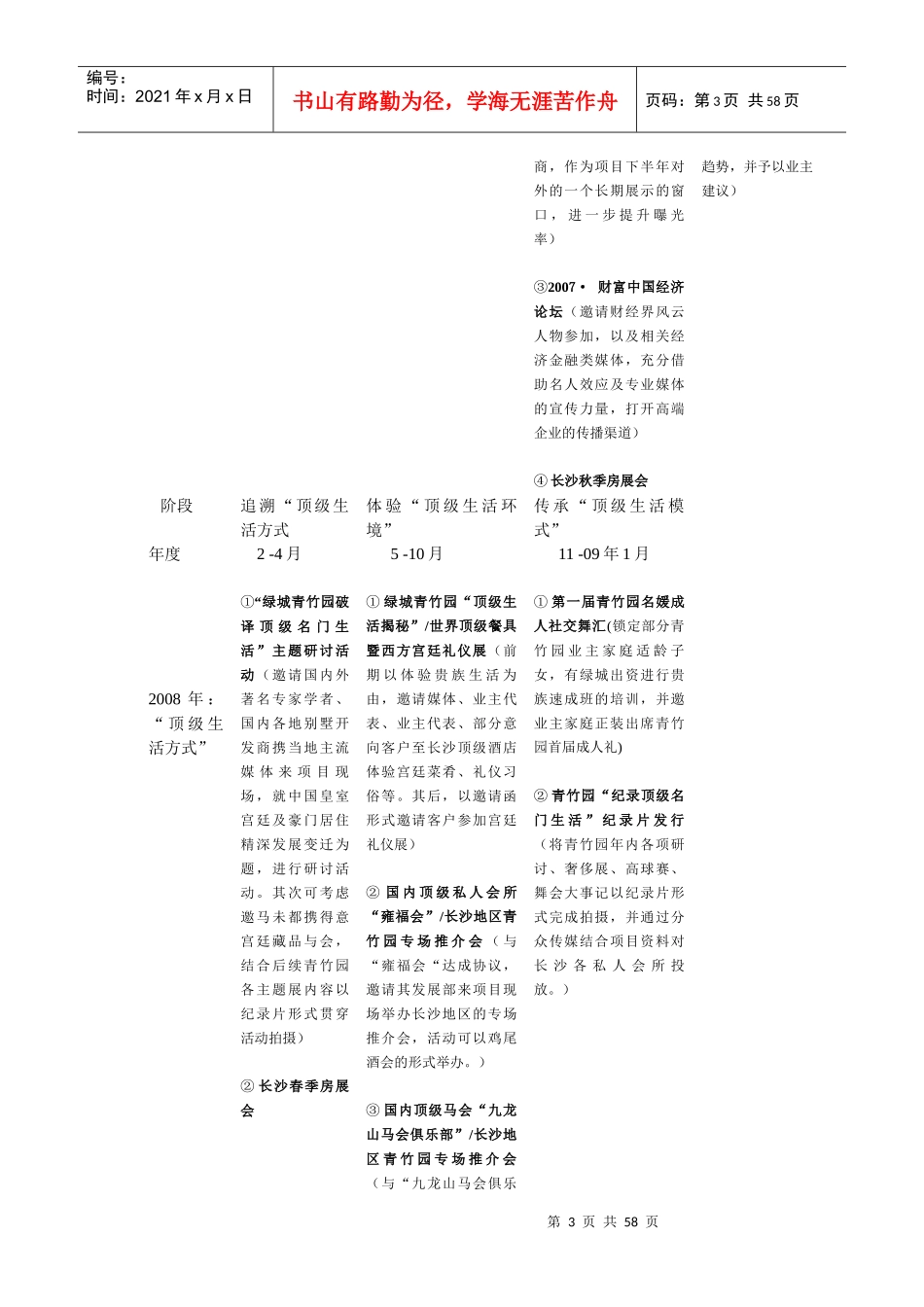 各阶段楼盘推广活动_第3页