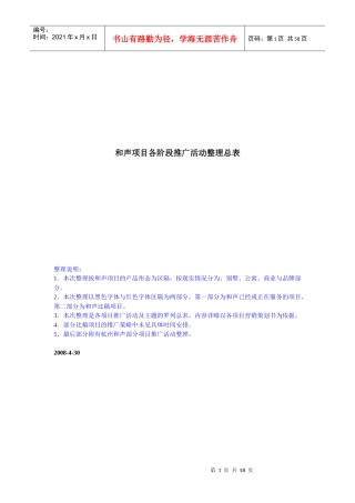 各阶段楼盘推广活动