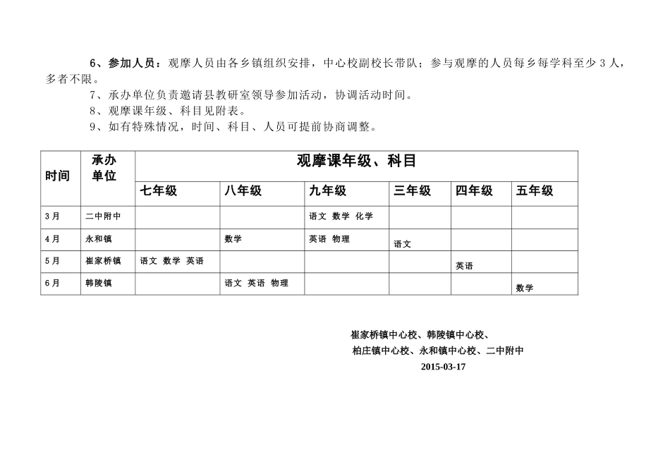 版本二2015、3、崔家桥、韩陵、柏庄、永和、二中附中五乡校观摩课方案_第2页