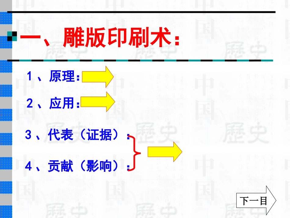 重大发明与科技创新_第3页