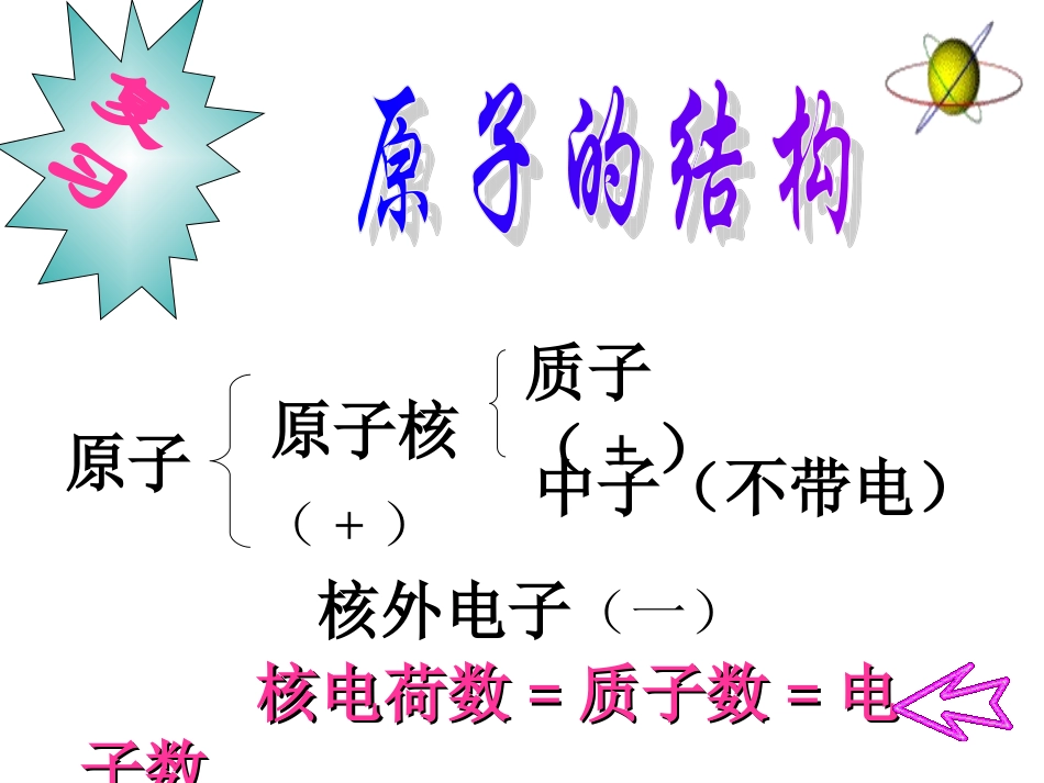 离子（第一课时：核外电子排布知识）_第2页