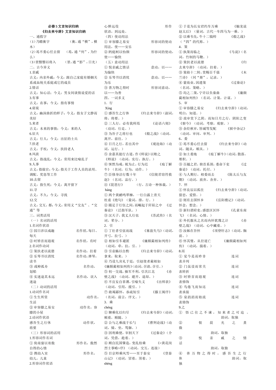 必修5文言知识归纳_第1页