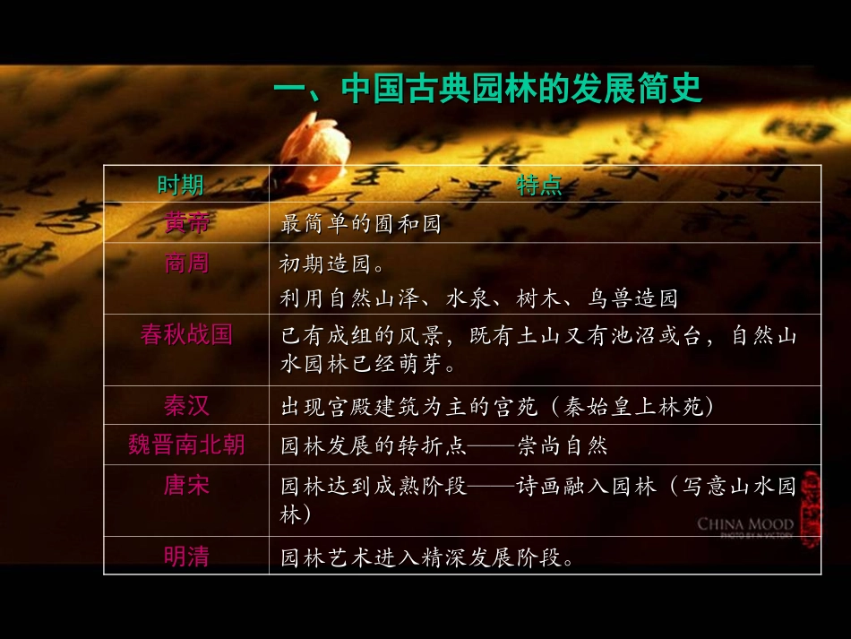 中国古典园林艺术欣赏[1]_第2页